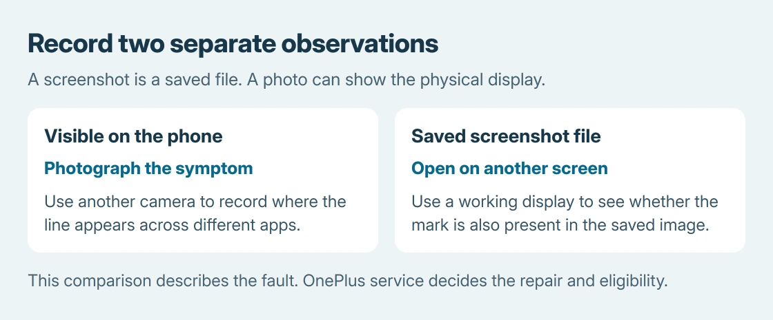 OnePlus display comparison: photograph the visible line, then view a saved screenshot on another working screen; a clean file does not certify that the phone's hardware is healthy