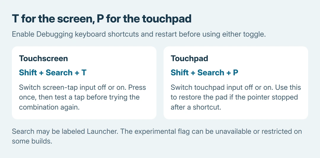 Chromebook debug shortcut comparison: Shift plus Search plus T toggles the touchscreen; Shift plus Search plus P toggles the touchpad. Enable Debugging keyboard shortcuts and restart first