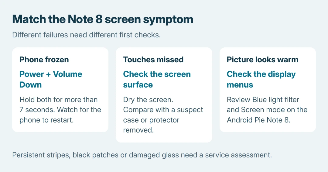 Note 8 screen symptom guide: restart a frozen phone, check accessories and moisture for missed touches, and compare display settings before seeking repair for persistent picture defects