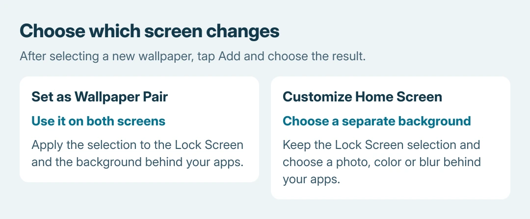 iPhone wallpaper choices compared: Set as Wallpaper Pair applies the selection to both screens, while Customize Home Screen lets the app screen use a separate photo, color or blur