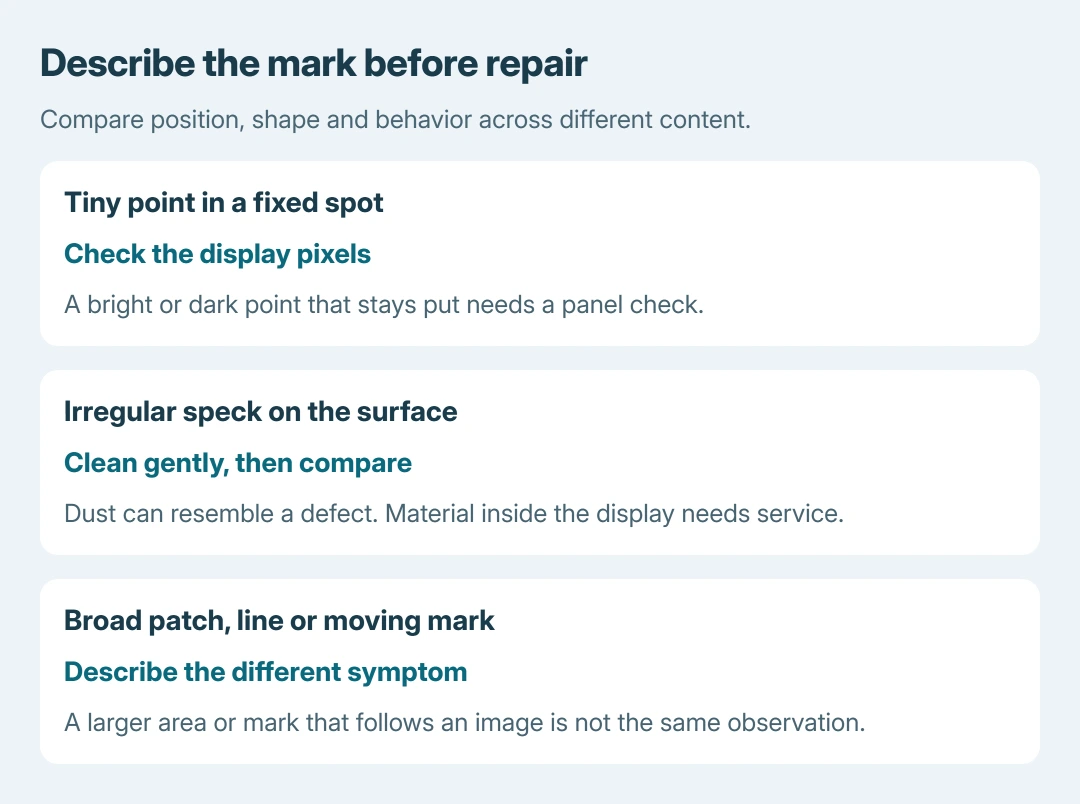 iPad mark comparison: a tiny fixed bright point needs a pixel check, an irregular surface speck needs gentle cleaning, and a broad patch needs assessment as a different display symptom
