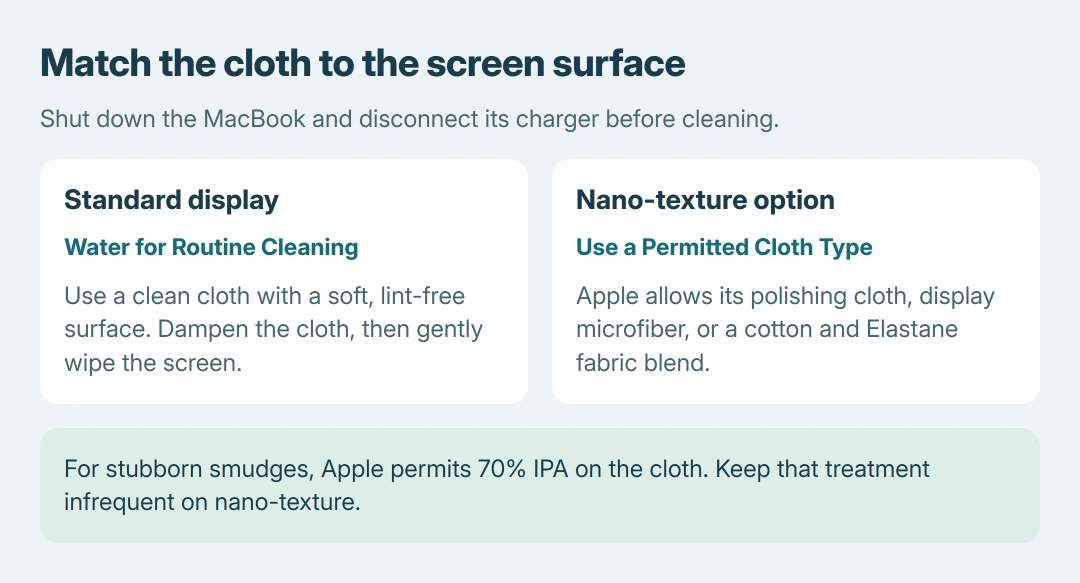 MacBook cleaning comparison: standard displays use a soft lint-free cloth lightly dampened with water; nano-texture displays use an Apple-approved cloth type, with infrequent 70 percent IPA for stubborn smudges