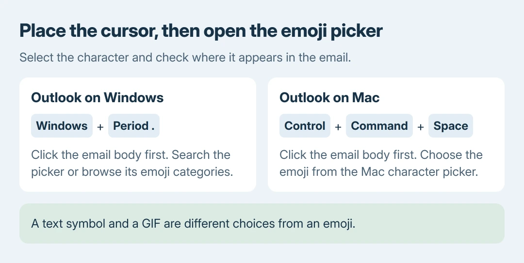Outlook emoji keyboard choices: Windows key plus period on Windows, or Control plus Command plus Space on Mac, after placing the cursor in the email body