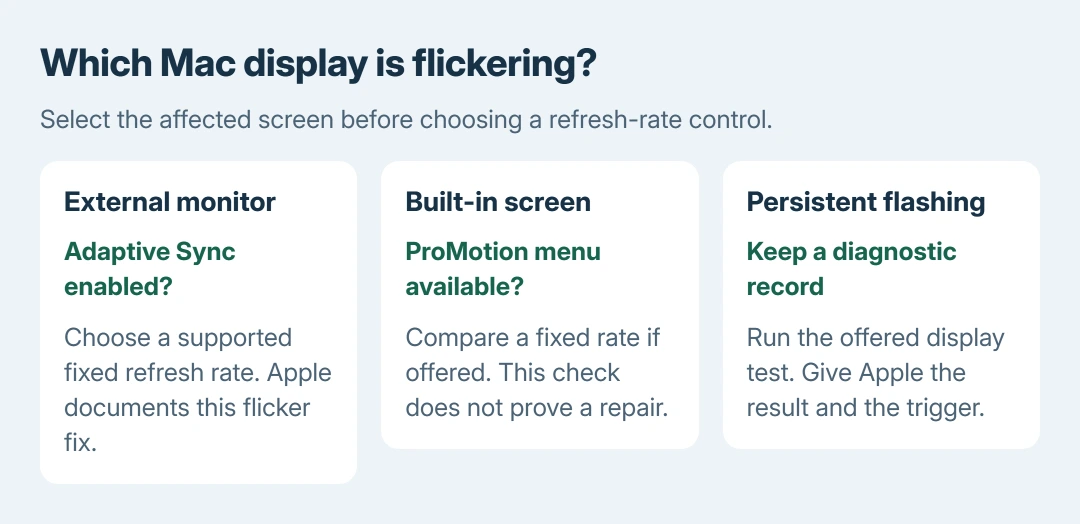MacBook Pro flicker decisions: select the external monitor before disabling Adaptive Sync, check available refresh rates on the built-in panel, and use Apple Diagnostics for persistent display symptoms