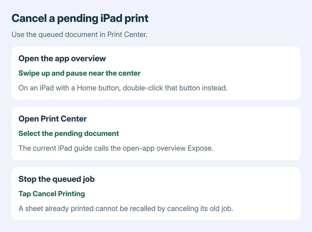 To stop a queued iPad print job, open the app overview, select Print Center, select the document and tap Cancel Printing