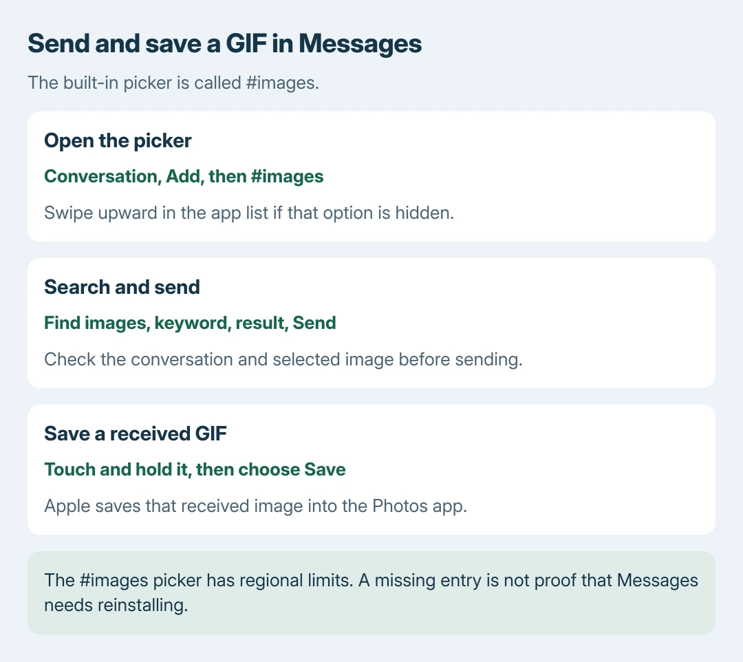 Messages GIF actions: open Add and #images, search and select a result before sending, and touch and hold a received GIF to save it in Photos