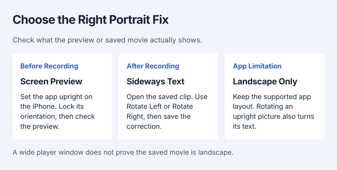 QuickTime portrait recording decisions: set a screen preview upright before recording, rotate sideways text in a saved clip, and keep an app's landscape-only layout