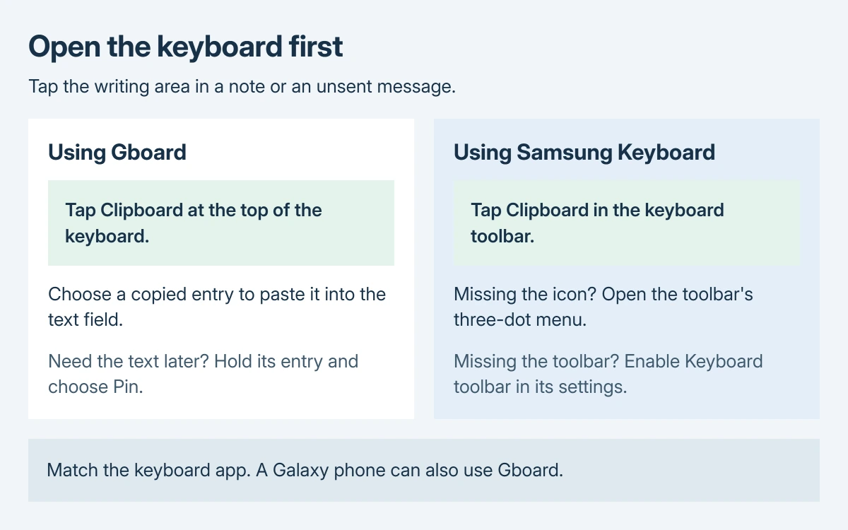 Android clipboard access: tap a text field to open the keyboard, then choose Clipboard in Gboard or Clipboard from the Samsung Keyboard toolbar