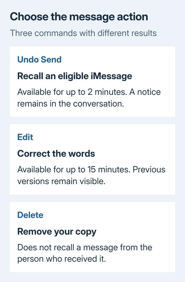 Message actions compared: Undo Send recalls an eligible iMessage, Edit changes its text with a visible history, and Delete removes your copy