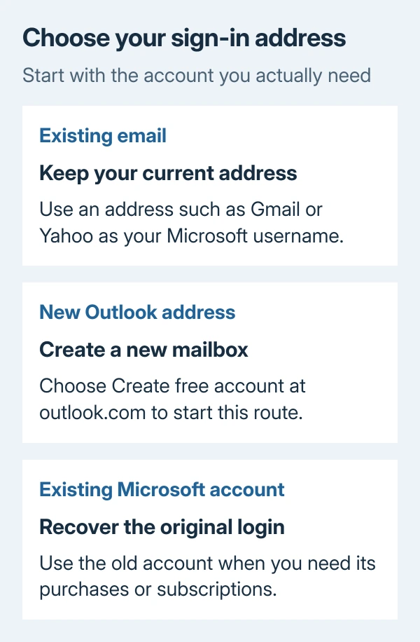 Microsoft account choices: use an existing email address as the login, create a new Outlook.com address, or recover an account already used for purchases