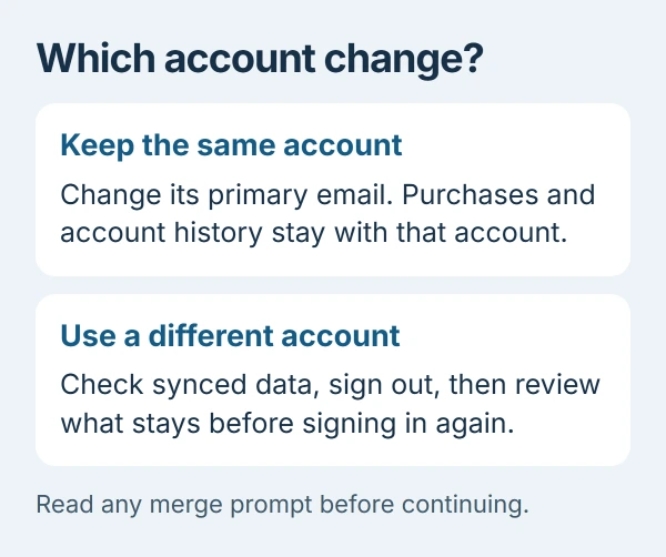 Apple Account choices: change the primary email to keep the same account, or sign out and review retained data before using a different account