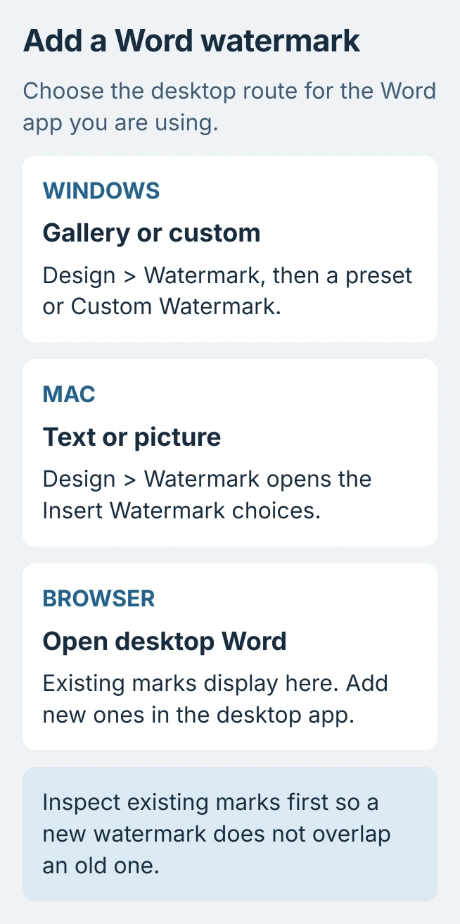 Word watermark choices: Windows offers gallery presets and Custom Watermark, Mac uses the Insert Watermark box, and Word in a browser requires the desktop app