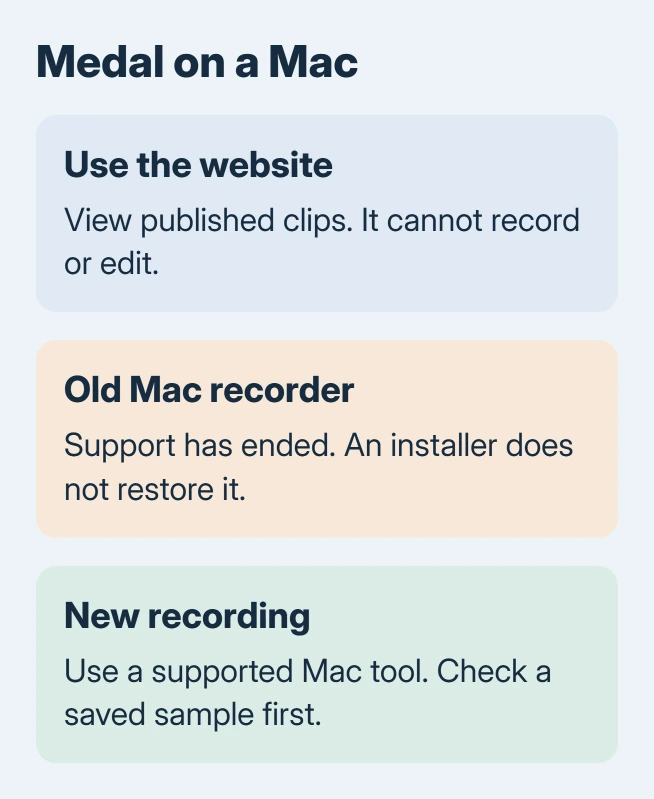 Medal on Mac choices: the website provides limited viewing, the old Mac recorder is unsupported, and a new screen recording needs a supported Mac tool