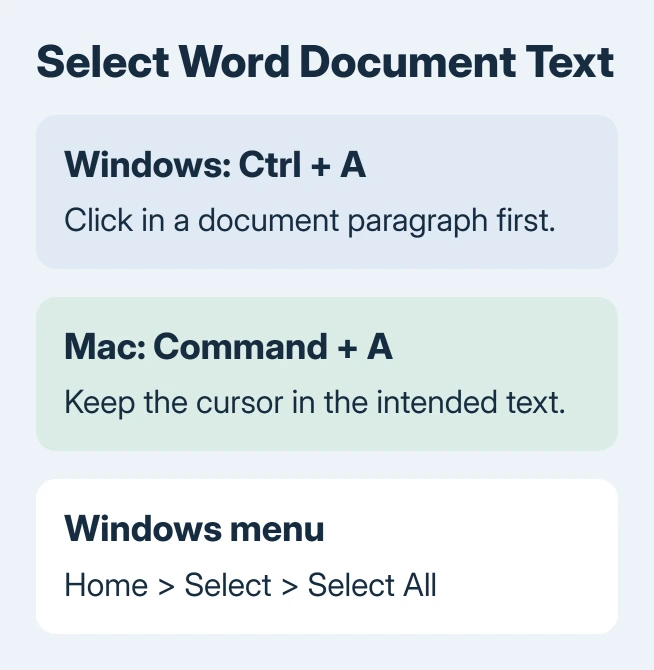 Word Select All reference: Windows uses Ctrl plus A, Mac uses Command plus A, and Windows desktop offers Home then Select then Select All; click the intended document text first