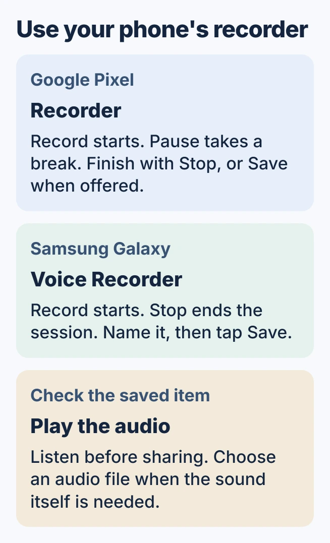 Android recorder choices: Pixel uses Recorder with Record, Pause and Resume; Galaxy uses Voice Recorder with Record, Stop and Save; play the saved item before sharing it