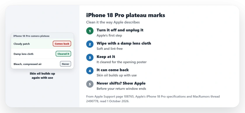iPhone 18 Pro plateau discolored: turn the phone off, wipe the plateau with a soft, slightly damp lens cloth, keep at it, expect skin oil to build up again with use, keep bleach and compressed air away, and show Apple if it never comes off