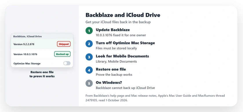 Backblaze not backing up iCloud Drive on Mac: update Backblaze to the latest version, turn off Optimize Mac Storage, check the backup for Library and Mobile Documents, restore one file as a test, and know that Windows cannot back up iCloud Drive to Backblaze