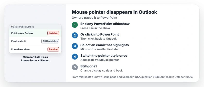 Mouse pointer disappears in classic Outlook: end any PowerPoint slideshow running in the background, click into PowerPoint and back, switch the pointer style once, or change the display scale and back