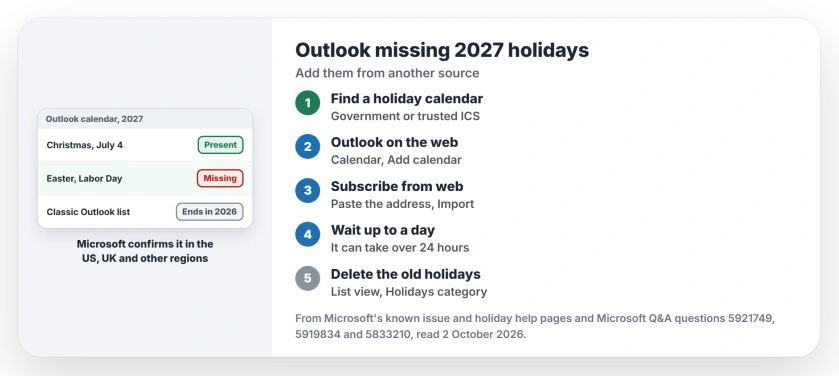 Outlook holidays missing for 2027: classic Outlook's holiday list stops at 2026, so subscribe to a holiday calendar from your government or another trusted source in Outlook on the web, then delete the old imported holidays to avoid duplicates