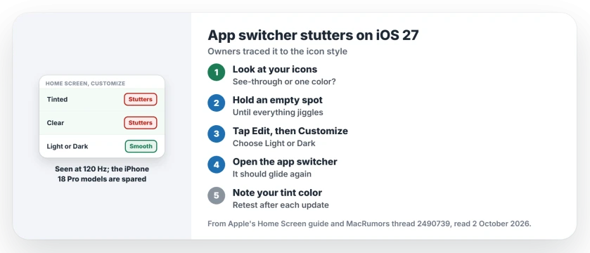 iPhone app switcher stutters on iOS 27: touch and hold the Home Screen, tap Edit, then Customize, and switch from Clear or Tinted to Light or Dark; the stutter shows at 120 Hz and skips the iPhone 18 Pro
