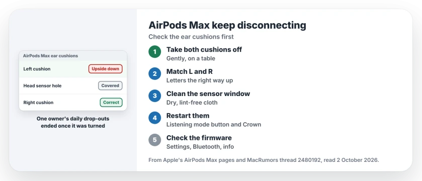 AirPods Max keep disconnecting: take both ear cushions off, match L and R the right way up, clean the sensor window, restart or reset the AirPods Max, and check the firmware version
