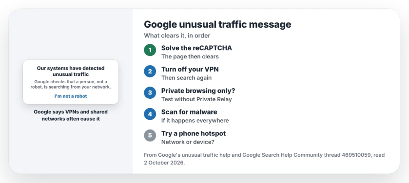 Google unusual traffic message: solve the reCAPTCHA, turn off your VPN, test without private browsing or iCloud Private Relay, scan for malware, and on shared networks ask the network owner