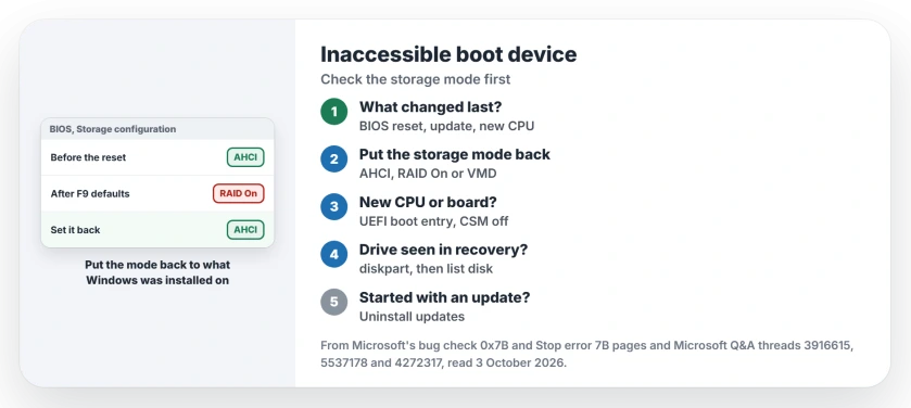INACCESSIBLE_BOOT_DEVICE: put the BIOS storage mode back, set the UEFI boot entry after a new CPU, check recovery can see the drive, and undo a pending update