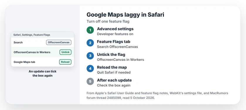 Google Maps lags in Safari on a Mac: turn on the developer features in Advanced settings, open the Feature Flags tab, search OffscreenCanvas, untick OffscreenCanvas in Workers, then reload the map
