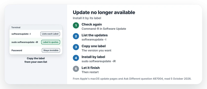 Mac says the requested version is no longer available: list the updates in Terminal, copy the exact label, install it with softwareupdate and restart
