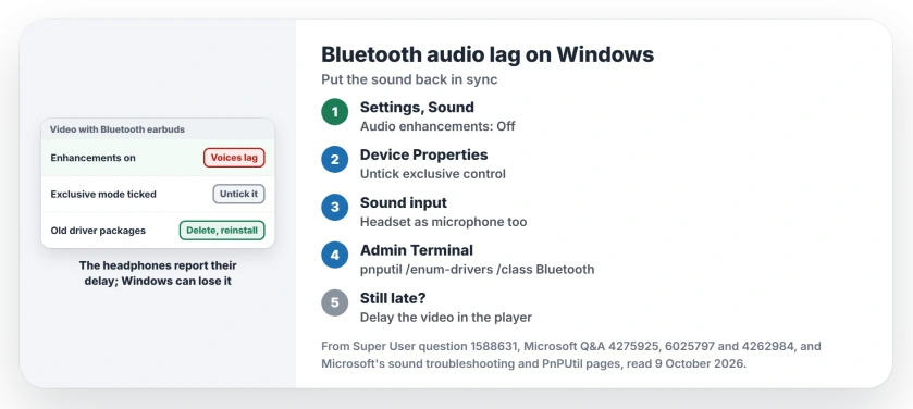 Bluetooth audio lag on Windows: set Audio enhancements to Off, clear the exclusive control boxes, use the headset as the microphone too, remove old Bluetooth driver packages with pnputil, or delay the video in the player