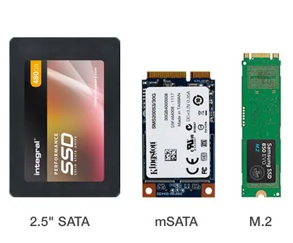 Form factor of ssd